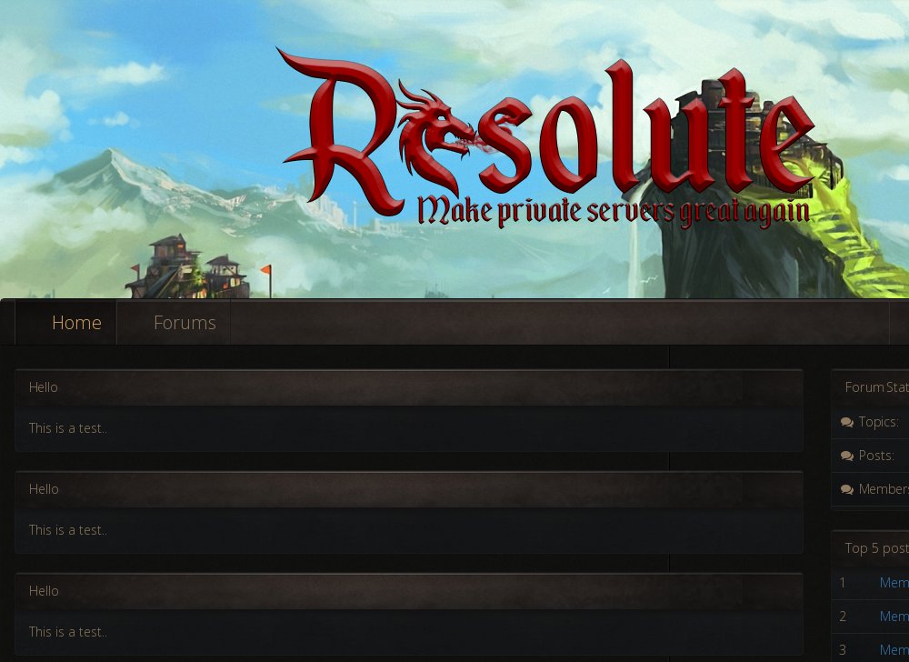 Resolute